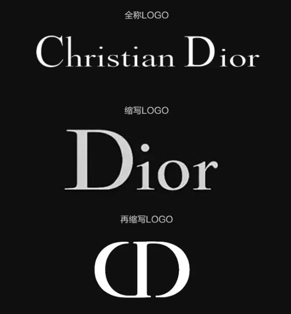 ˹͡ϰ£Christian Dior